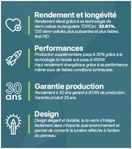 Tout savoir sur panneaux solaires et panneaux photovoltaïques dès 2025